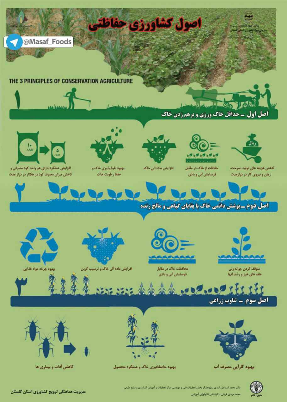 اصول کشاورزی حفاظتی